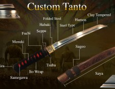 Custom-Tanto