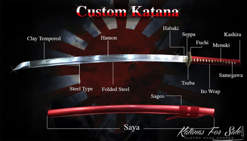 Special Real Hamon Clay Tempered Steel Katana Sea wave Japanese samurai sword 